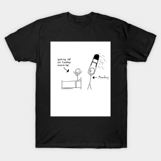 Sunday Scaries (white background) T-Shirt